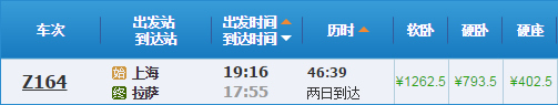 上海到拉萨火车